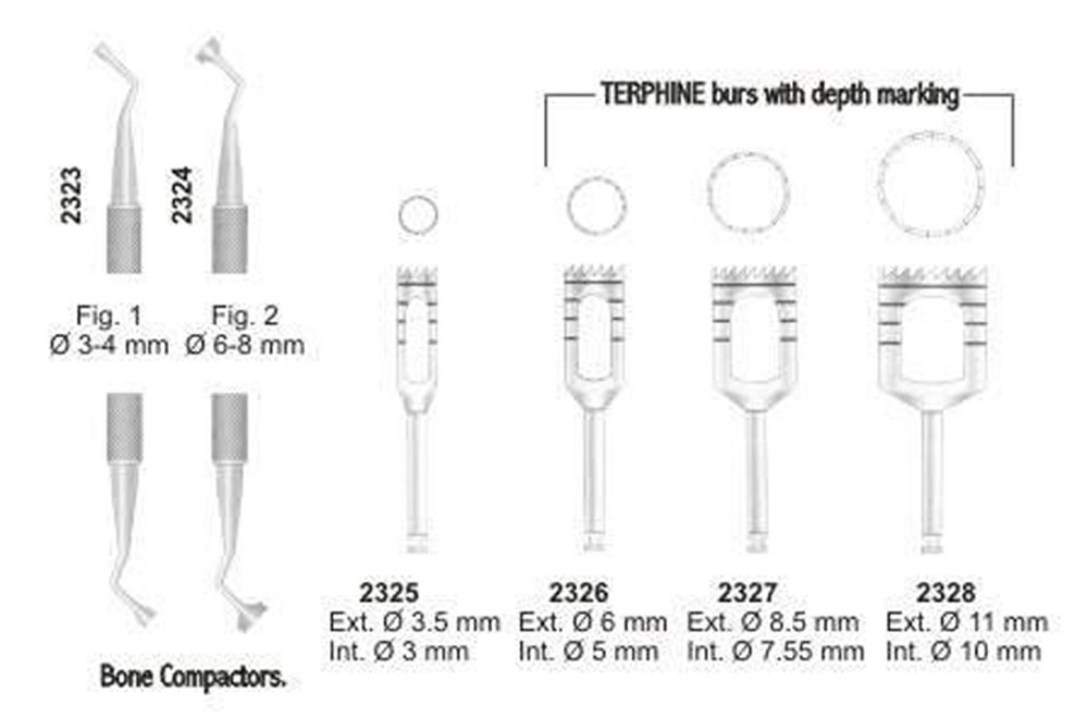 Bone Compactors